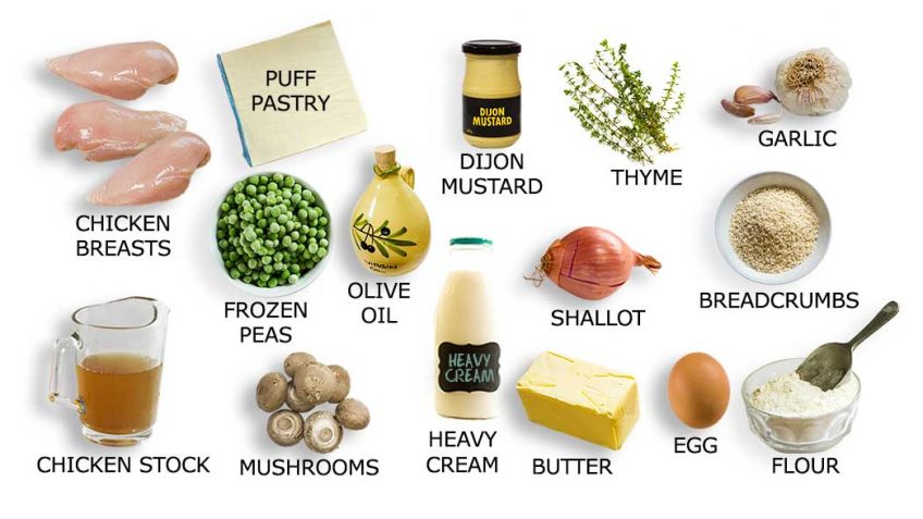 Chicken Pot Pie ingredients for recipe